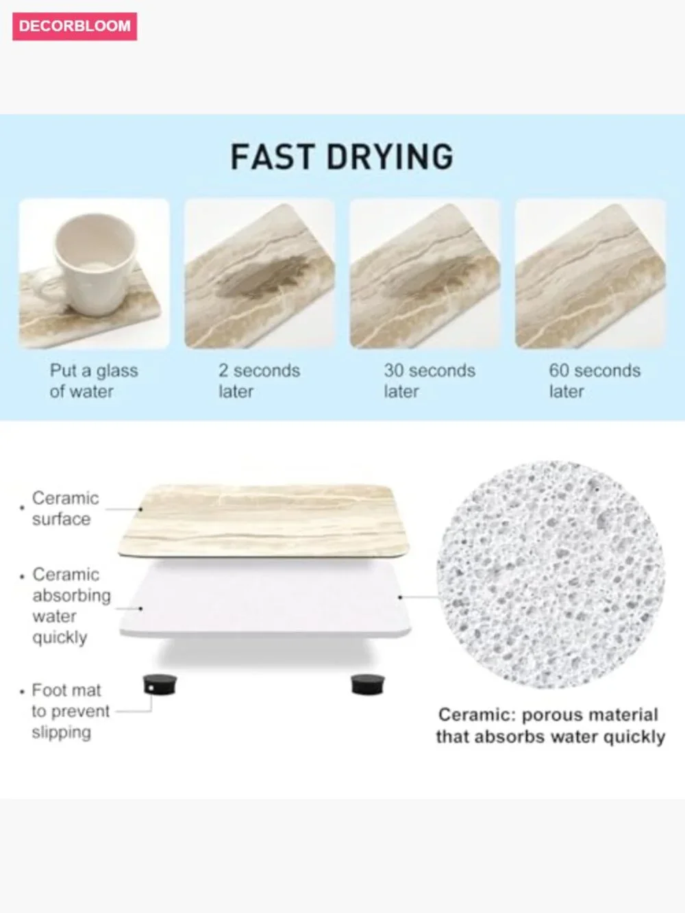 Set of 4 Quick Dry Diatomite Kitchen Sink Soap Tray Coasters